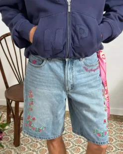 Sun Zipper Navy